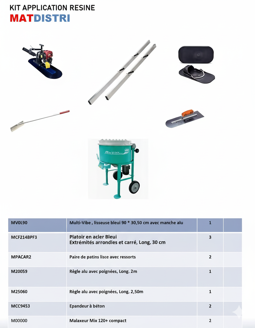 Kit résine — visuel complet